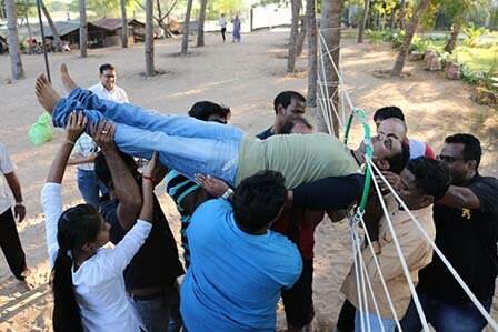 Cross functional Collaboration Training