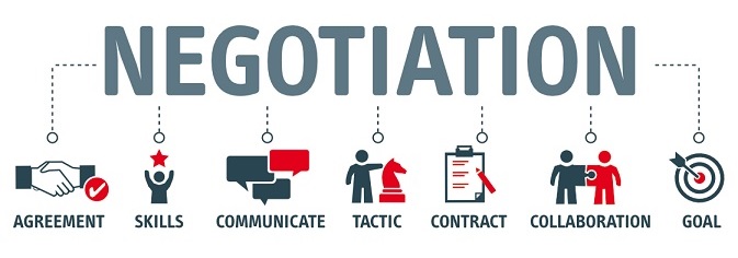 Negotiation Skills Course